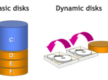 basic disk